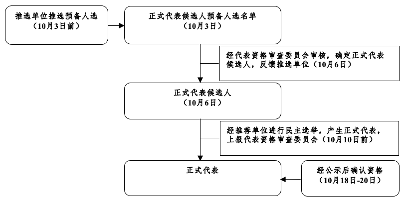 截屏2023-09-27 11.18.07.png